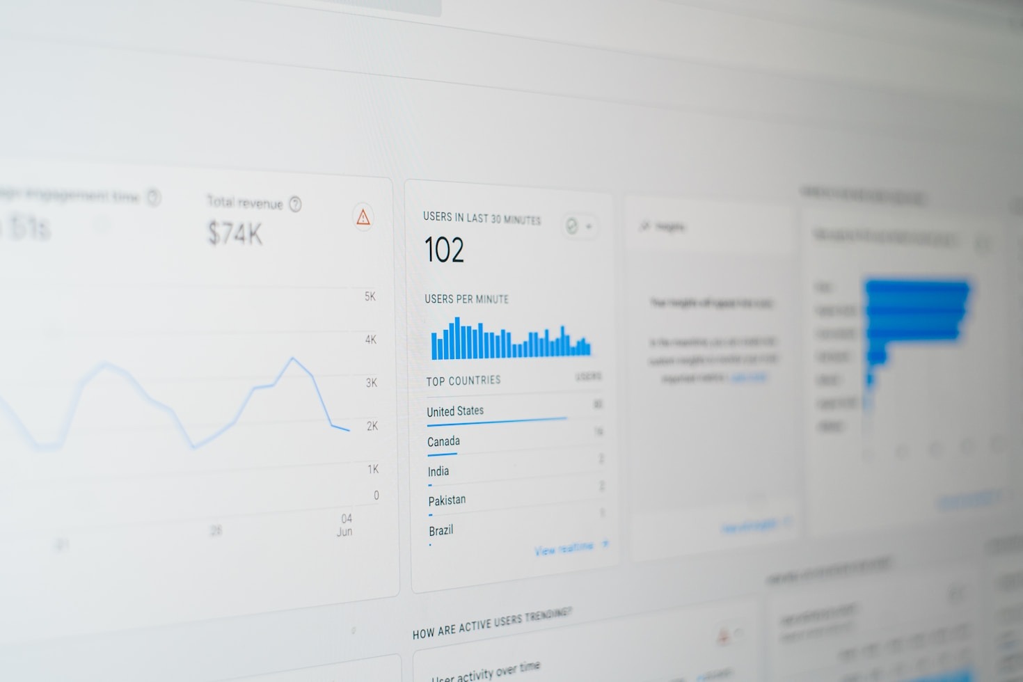 Impactful Marketing Tips for First-Time Entrepreneurs